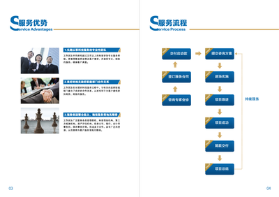 蘇州給力企業管理咨詢 賦能企業，驅動卓越